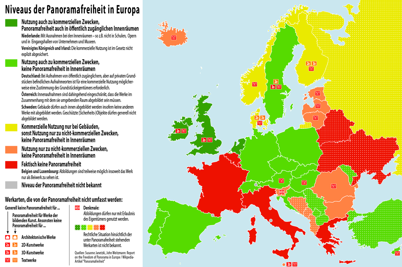 Übersicht der Panoramfreiheit in Europa